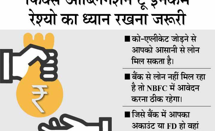 खराब क्रेडिट स्कोर के साथ भी मिलेगा लोन:होम लोन लेने में आ रही है परेशानी, तो इन 6 बातों को अपनाकर आसानी से मिलेगा कर्ज