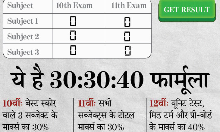 CBSE 12वीं के नतीजे 31 जुलाई को आएंगे