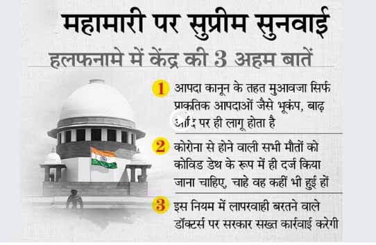 केंद्र ने कहा- कोरोना से मौत पर 4 लाख मुआवजा नहीं दे सकते; तर्क- एक बीमारी से मौत पर मुआवजा दें और दूसरी पर नहीं, यह गलत होगा