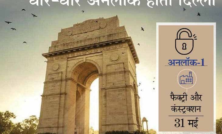 दिल्ली में रियायतें 28 जून तक बढ़ीं:कल से 50% क्षमता के साथ बार रात 10 बजे तक खुल सकेंगे; पब्लिक पार्क और गार्डन खोलने की भी इजाजत