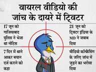 ट्विटर ने झाड़ा पल्ला- घटना से हमारा लेना-देना नहीं, हम ऐसे टॉपिक को डील नहीं करते; UP पुलिस दोबारा नोटिस भेजेगी