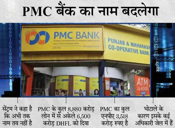 PMC को उबारने की कोशिश:सेंट्रम-भारत पे 1800 करोड़ रुपए लगाएंगे, स्माल फाइनेंस बैंक के रूप में काम करेगा