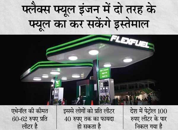 महंगे पेट्रोल-डीजल का तोड़ निकालने पर विचार:फ्लेक्स फ्यूल इंजन पर विचार कर रही सरकार, 60-62 रुपए प्रति लीटर ईधन में चलेगा, नितिन गडकरी ने किया इससे जुड़ा बड़ा ऐलान