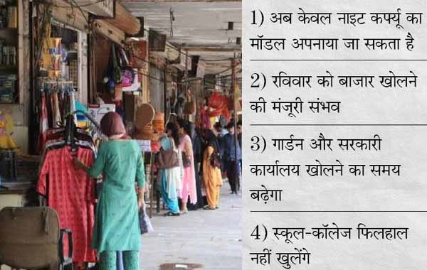 राजस्थान में अनलॉक-3 की गाइडलाइन को मिलेगी मंजूरी:गहलोत कैबिनेट की बैठक आज, बाजार खुलने का समय बढ़ना तय, धार्मिक केंद्र, सिनेमा-मल्टीप्लेक्स खुलेंगे, 1 जुलाई से शादी समारोहों को मंजूरी