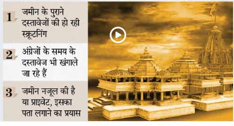 श्रीराम जन्मभूमि ट्रस्ट जमीन विवाद:अयोध्या में ट्रस्ट ने जो जमीन 2.5 करोड़ में खरीदी, उसकी सच्चाई पता लगा रहा प्रशासन; 100 साल पुराने दस्तावेज खंगाले जा रहे