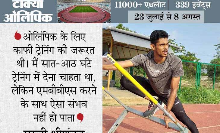 केरल के लॉन्ग जंपर मुरली श्रीशंकर लॉन्ग लंप इवेंट में भारत को रिप्रेजेंट करेंगे, तोड़ चुके हैं नेशनल रिकॉर्ड