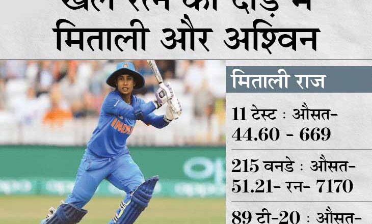 अवॉर्ड के लिए अश्विन और मिताली का नाम भेजेगी BCCI; लियोनल मेसी को पीछे छोड़ने वाले फुटबॉलर सुनील छेत्री भी रेस में