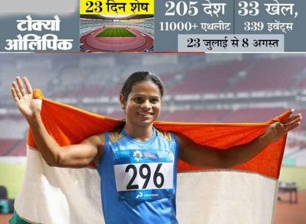 महिलाओं की 100 मीटर और 200 मीटर दौड़ में हिस्सा लेंगी भारतीय स्टार, हिमा दास को नहीं मिली जगह