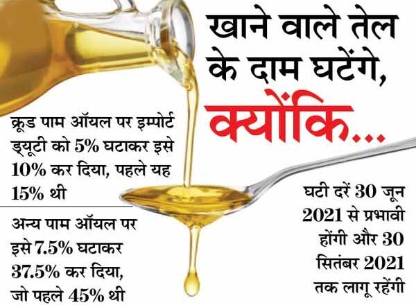 खाने वाले तेलों की लगातार बढ़ रही कीमतों में गिरावट की उम्मीद, सरकार ने पाम ऑयल पर इंपोर्ट ड्यूटी घटाई