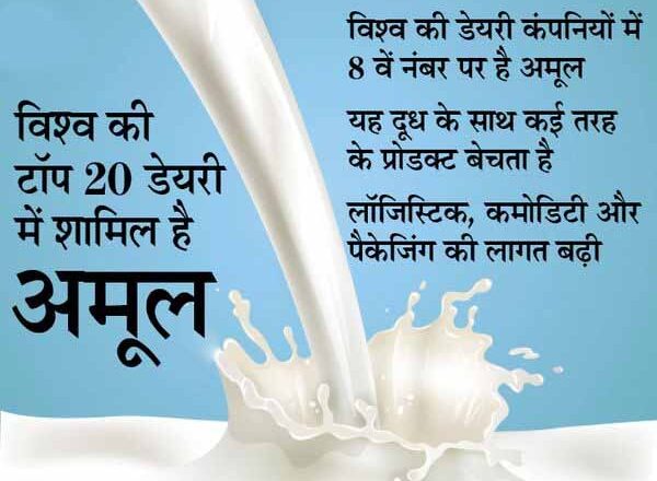 अमूल का दूध 2 रुपए प्रति लीटर होगा महंगा, कल से लागू हो जाएगी नई कीमत