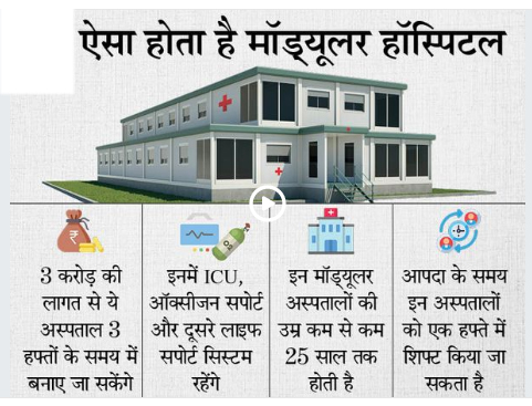 थर्ड वेव के लिए फास्ट ट्रैक इंतजाम:3 महीने में देश में 50 मॉड्यूलर हॉस्पिटल बनाए जाएंगे, इनमें ICU और ऑक्सीजन का इंतजाम होगा