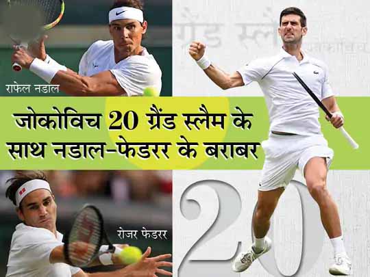 नडाल के बाद 20 ग्रैंड स्लैम चैंपियन रोजर फेडरर भी ओलिंपिक नहीं खेलेंगे, वर्ल्ड नंबर-1 जोकोविच पर भी सस्पेंस