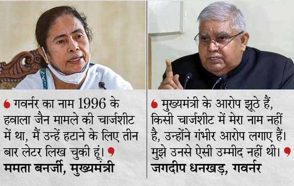 विधायकों के हंगामे के चलते अभिभाषण नहीं पढ़ सके राज्यपाल, 5 मिनट में ही खत्म करनी पड़ी कार्यवाही
