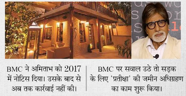 सड़क चौड़ी करने के लिए BMC अमिताभ बच्चन के बंगले प्रतीक्षा की दीवार तोड़ेगा, 2017 में दिया था नोटिस