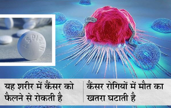 पेनकिलर एस्प्रिन 18 तरह के कैंसर से मौत का खतरा 20% तक घटा सकती है, 2.5 लाख मरीजों पर हुई रिसर्च में साबित हुआ