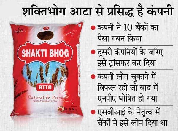 3,269 करोड़ का घोटाला:शक्तिभोग के चेयरमैन को ED ने किया गिरफ्तार, मनी लांड्रिंग का आरोप