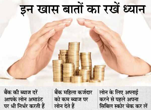 कम ब्याज दर पर होम लोन के लिए लोन अमाउंट और सिबिल स्कोर सहित इन 6 बातों का रखें ध्यान