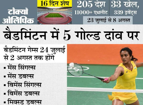 भारत से शुरू हुए बैडमिंटन में चीन की महारत, ओलिंपिक में 18 गोल्ड जीते; 2 मेडल जीतने वाले भारत को अब भी गोल्ड का इंतजार