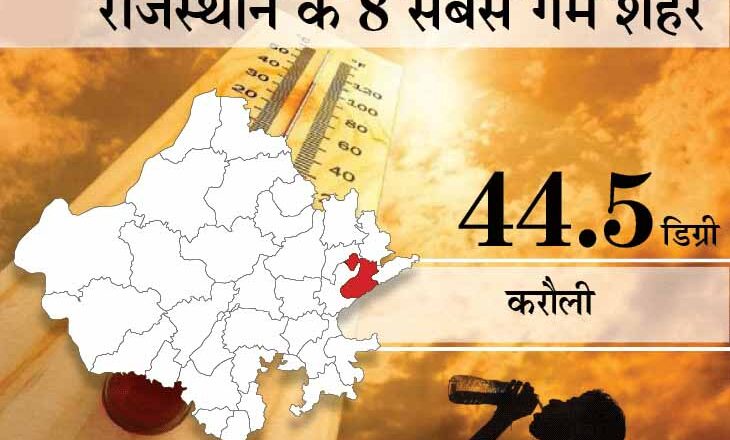 पिंक सिटी में छाए रहेंगे बादल, कल से जयपुर, अजमेर, उदयपुर और जोधपुर संभाग के कई हिस्सों में भारी बारिश के आसार, मिलेगी राहत