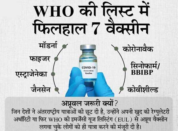 WHO की चीफ साइंटिस्ट ने कहा- भारत बायोटेक की वैक्सीन का डेटा संतोषजनक; इसकी ओवरऑल एफिकेसी भी काफी ज्यादा