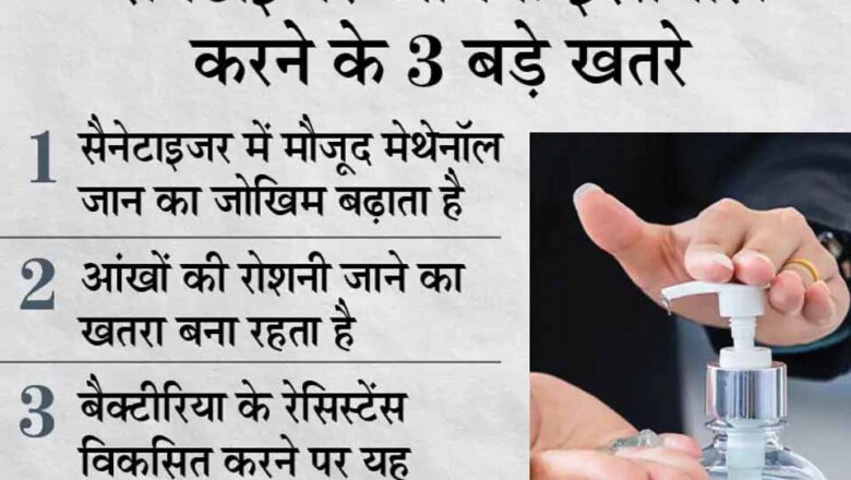 हैंड सैनेटाइजर से शरीर में मेथेनॉल जैसे जहरीले केमिकल पहुंचते हैं; इससे अमेरिका में 15 में से 4 की आंखों की रोशनी गई, 3 की मौत हुई