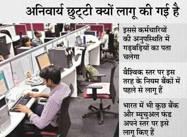 बैंक अधिकारियों को अचानक भेजा जा सकता है छुट्टी पर, रिजर्व बैंक की योजना