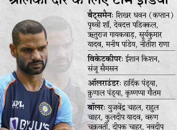 पहला मैच खेलते ही धवन भारत के सबसे उम्रदराज कैप्टन बनेंगे; पंड्या और चाहर ब्रदर्स साथ खेले तो टूटेगा 87 साल पुराना रिकॉर्ड