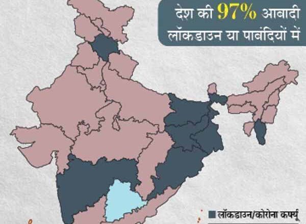 बीते दिन 41463 संक्रमित मिले, इतने ही मरीज ठीक भी हुए, 898 मौतें भी हुईं; आज ठीक होने वाले मरीजों का आंकड़ा 3 करोड़ के पार होगा