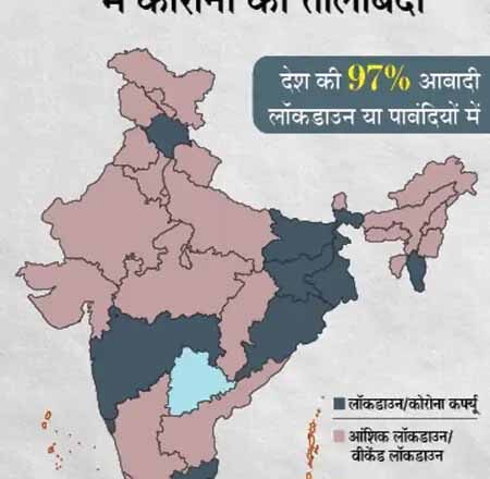 37645 नए मरीज मिले, 39674 ठीक हुए; 720 ने जान गंवाई; महाराष्ट्र में 2165 एक्टिव केस बढ़े, इसमें दो दिन से आ रहा उछाल