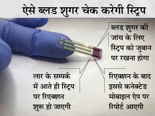 ब्लड शुगर चेक करने के लिए दर्द सहने की जरूरत नहीं, वैज्ञानिकों ने बनाई चिप यह लार जांचकर बताएगी शुगर का लेवल; ऐप पर मिलेंगे नतीजे
