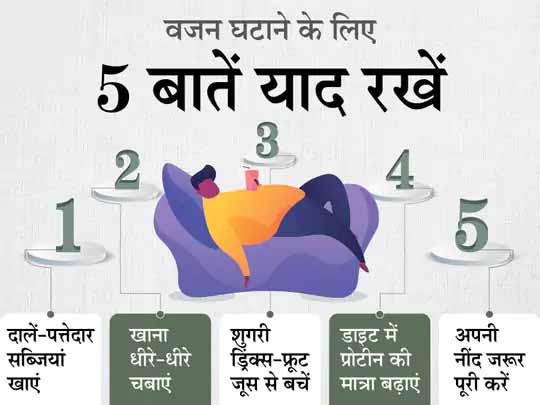 समझें वजन बढ़ने और घटने का साइंस:सिर्फ 1 हफ्ते कम नींद लेने से भी वजन एक किलो तक बढ़ सकता है