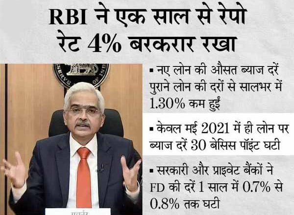 लोन स्विच करने के ट्रेंड में पॉजिटव ग्रोथ की संभावना, इससे फायदा या नुकसान, जानिए तीन एक्सपर्ट्स की क्या है सलाह?