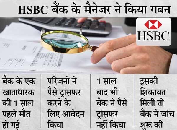 HSBC बैंक के अधिकारियों का फर्जीवाड़ा, खातेदार मर गए तो भी खाता चालू रख कर निकाल रहे थे पैसे