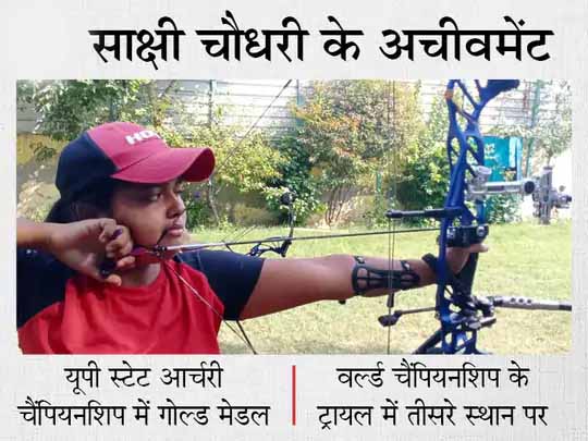 यूथ आर्चरी वर्ल्ड कप खेलेंगी साक्षी:ट्रायल के लिए मां के गहने बेचकर धनुष और प्रत्यंचा खरीदे, दोस्त ने दिए तीर; अब देश का प्रतिनिधित्व करने को तैयार
