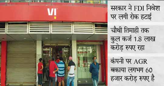 वोडाफोन आइडिया को मिली राहत:सरकार ने कंपनी में 15,000 करोड़ रुपए के FDI निवेश को दी मंजूरी, AGR पेमेंट में होगी आसानी