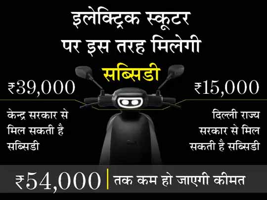 समझिए सब्सिडी का गणित:जिस ओला स्कूटर को एक दिन में 1 लाख से ज्यादा बुकिंग मिली, उस पर 54000 रुपए तक सब्सिडी मिलेगी; जानिए आपको कितने में मिलेगा?