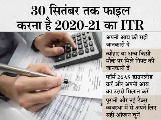 काम की बात:इनकम टैक्स रिटर्न भरते समय सही फॉर्म चुनने सहित इन 9 बातों का रखें ध्यान, नहीं तो बाद में होना पड़ सकता है परेशान