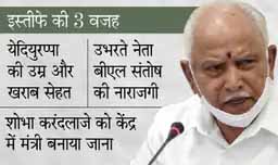 कर्नाटक के CM येदियुरप्पा का इस्तीफा:मौके देने के लिए PM मोदी और गृह मंत्री अमित शाह का शुक्रिया अदा किया, बोले- मैं हमेशा अग्निपरीक्षा से गुजरा हूं