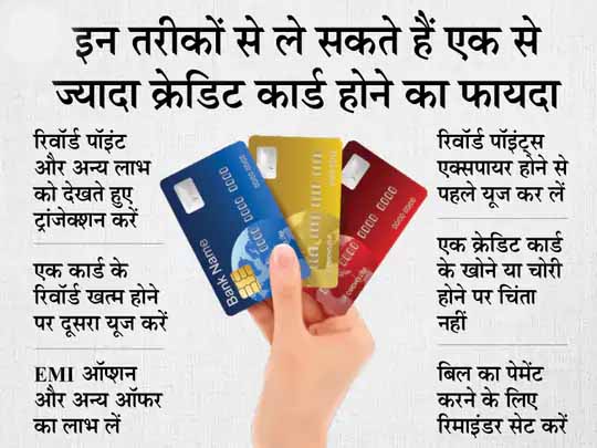 काम की बात:समझदार यूजर के लिए फायदेमंद होते हैं एक से ज्यादा क्रेडिट कार्ड, इन 6 तरीकों से ले सकते हैं फायदा