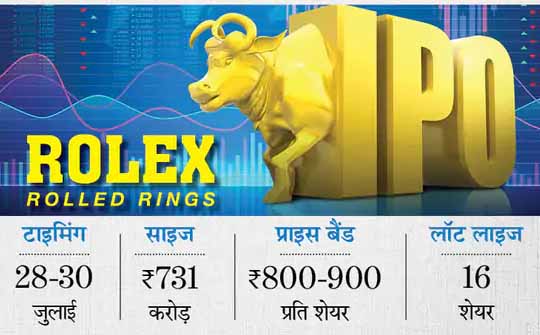 2021 का 29 वां IPO आने को तैयार:ऑटो कंपोनेंट बनाने वाली कंपनी रोलेक्स रिंग्स जुटाएगी 731 करोड़ रुपए, IPO 28 जुलाई से खुलेगा
