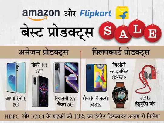अमेजन Vs फ्लिपकार्ट सेल:कौन से प्रोडक्ट्स खरीदने पर होगा ज्यादा फायदा, 10% का एडिशनल डिस्काउंट कैसे मिलेगा? जानिए सेल से जुड़ी हर डिटेल