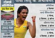 रियो में सिल्वर जीत चुकीं सिंधु बैडमिंटन में देश की विमिंस सिंगल्स की इकलौती उम्मीद, वर्ल्ड चैंपियनशिप की गोल्ड मेडलिस्ट भी रही हैं