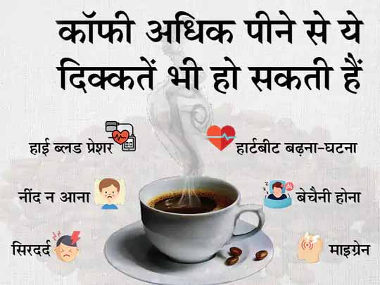 कॉफी नुकसान भी करती है:6 कप से अधिक कॉफी पीने पर 53% तक याद्दाश्त घटने का खतरा, जानिए इसे कब-कितना पिएं और कैसे नुकसान पहुंचाती है