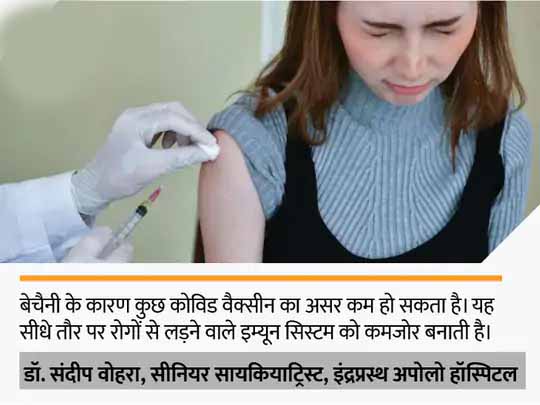 सुई और साइड इफेक्ट के डर ने बढ़ाई बेचैनी:वैक्सीन लगने के बाद 30% तक साइडइफेक्ट की वजह है बेचैनी, महिलाओं में इसके मामले ज्यादा; भारतीय इम्युनाइजेशन कमेटी की रिसर्च