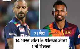 भारत V/S श्रीलंका तीसरा टी-20 आज:5 बैट्समैन के साथ बड़ा स्कोर बनाना टीम इंडिया के लिए चुनौती; चोटिल सैनी की जगह अर्शदीप को मिल सकता है मौका