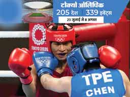 फोटोज में लवलिना की ऐतिहासिक जीत:ओलिंपिक में मेडल जीतने वाली तीसरी भारतीय बॉक्सर बनीं लवलिना; मेरीकॉम और विजेंद्र सिंह ब्रॉन्ज मेडल जीत चुके