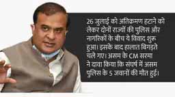 असम के CM के खिलाफ FIR:हिमंत बिस्व सरमा के खिलाफ मिजोरम पुलिस ने हत्या की कोशिश और साजिश का केस दर्ज किया; सरमा बोले- जांच को तैयार, लेकिन एजेंसी निष्पक्ष हो