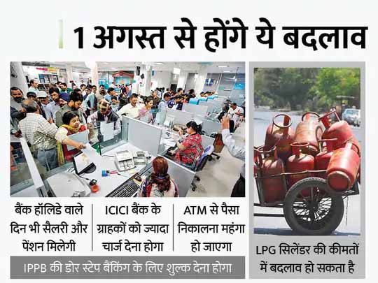 काम की बात:1 अगस्त से ATM से पैसे निकालने पर देना होगा ज्यादा चार्ज, अगले महीने से होंगे ये 5 बदलाव