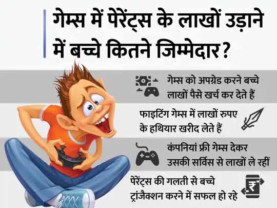 बच्चे ऑनलाइन गेमिंग में उड़ा रहे लाखों रुपए:इसमें पैरेंट्स की गलती ज्यादा; आखिर बच्चे कैसे कर रहे बड़े ट्रांजैक्शन, इन्हें कैसे रोकें? एक्सपर्ट से समझें