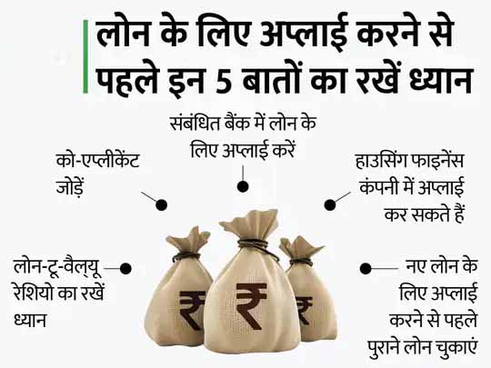 काम की बात:कोरोना काल में 10% बढ़ा SBI का होम लोन पोर्टफोलियो, इन 5 बातों से खराब क्रेडिट स्कोर के बाद भी मिलेगा लोन